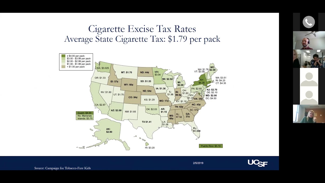 SFPH ECHO 2 Didactic: ABCs of Tobacco Part 2