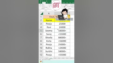 Excel Magic Trick|| Time Saving Tricks|| #shorts #youtubeshorts