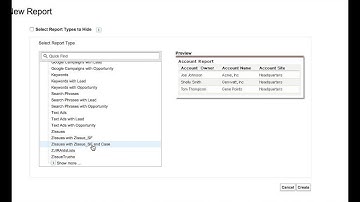 [zAgileConnect Spring 2015 Webinar] Integrating JIRA with Salesforce