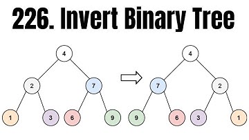 226. Invert Binary Tree | LeetCode Using Python