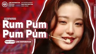 First Lovez (Miyeon, Yeji, Minju, Yujin, Wonyoung) - Rum Pum Pum Pum // Line Distribution