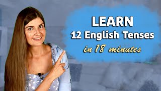 Learn 12 English Tenses in 18 minutes  English Tenses Overview