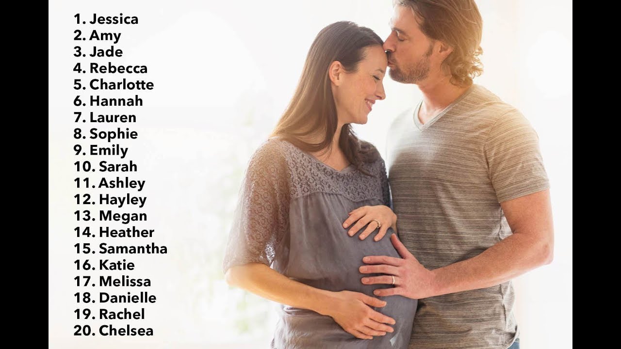 Top 20 names of women most likely to get pregnant in 2018 ...