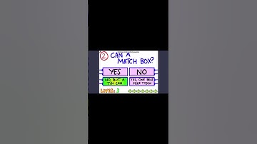 The Impossible Quiz #2 Game Play #shorts #theimpossiblequiz