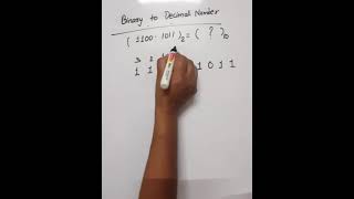 Binary to Decimal Conversion | Binary to decimal