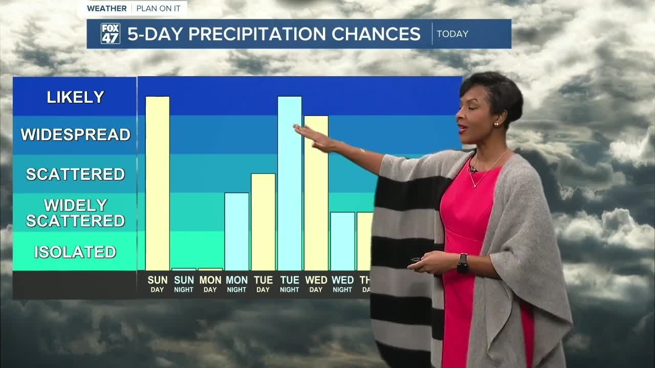 A cold and snow start to the day then we dry out briefly - YouTube