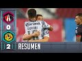 Atlas 0-2 América | Resumen | Jornada 7 | Liga BBVA MX