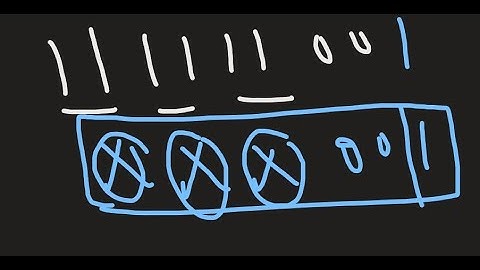 Problem D. AquaMoon and Chess  | Codeforces Round #732 (Div. 2) | Hindi | Combinomatrics
