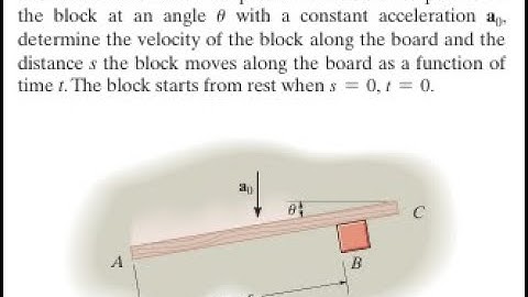 The smooth block of negligible size has a mass and rests on the horizontal plane. If the board pus