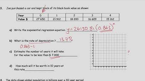 Math 30 2 Exponential Regression   Lesson