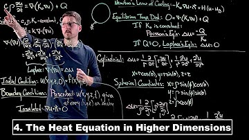 The Heat Equation in Higher Dimensions - Partial Differential Equations | Lecture 4