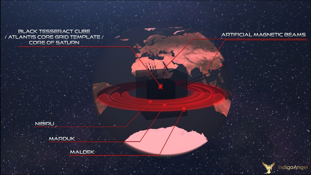 The Atlantean Core Grid Template, Core of Saturn Black Cube Tesseract