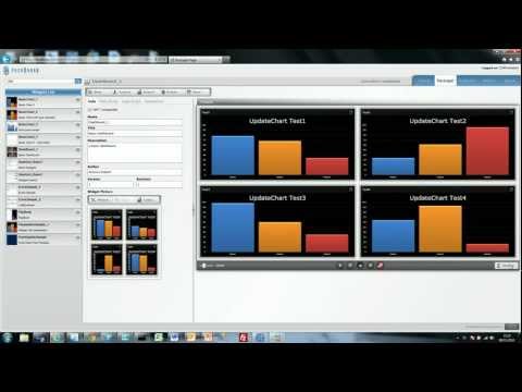 PoshBoard Overview