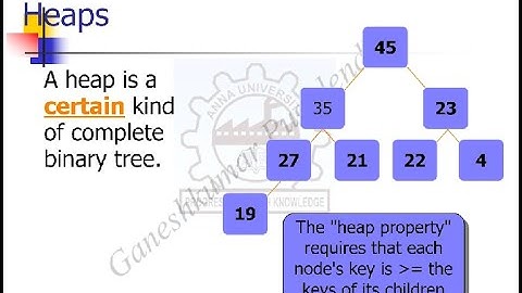 Binary Heap Vs Binomial Heap Vs Fibonacci Heap