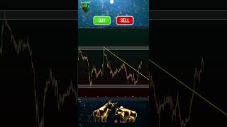 Principles of Technical Analysis: Step-by-Step to Successful Trading