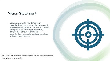 CMI Assignment 501, Assessment Criteria 1.2