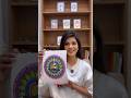 The Yoga Mandala | Secret Artist