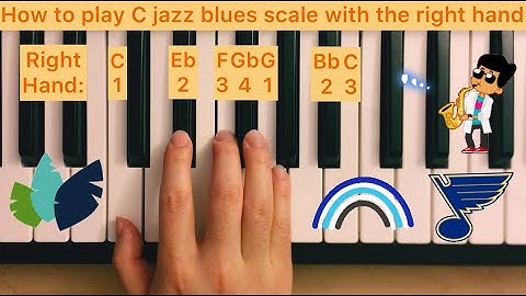 Piano Lesson 95: How to play C jazz blues scale with the right hand (15 times play along) tutorial