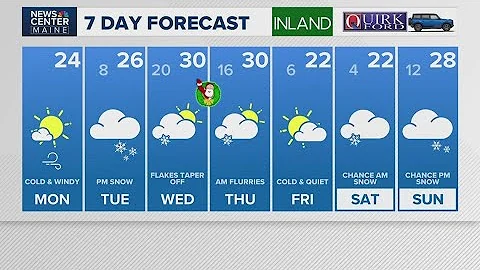 NEWS CENTER Maine Weather Video Forecast