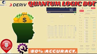 I Developed A Bot Using Quantum Logic. Unbeatable Accuracy Free Access