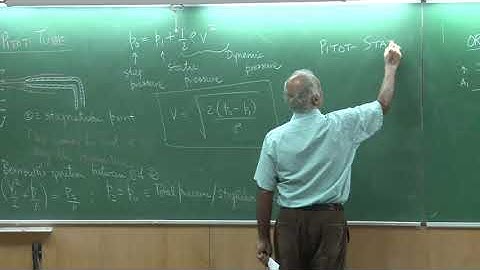 Lecture18_PartC:Bernoulli Equation-Pitot-Static Tube(Fluid Mech & Rate Procs by Sanjay Mittal)