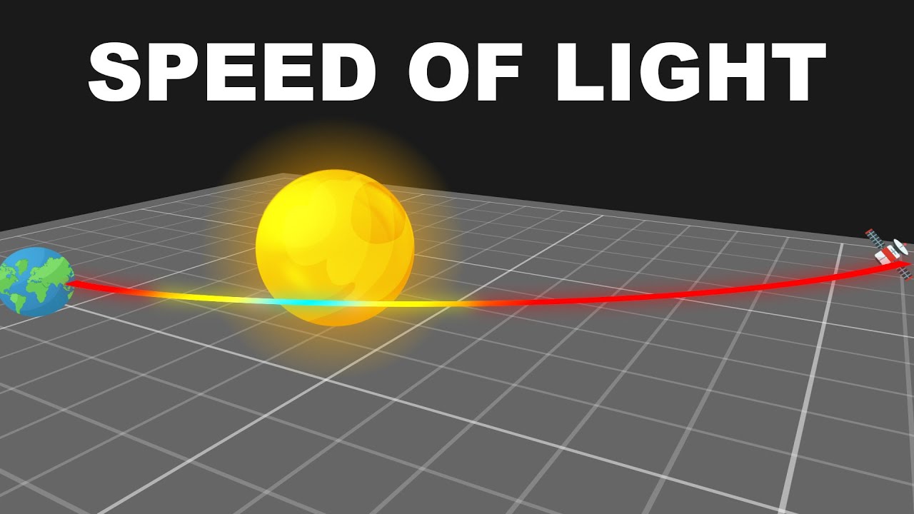 What is the true meaning of constant of light? Why is the Speed of Light Constant? -