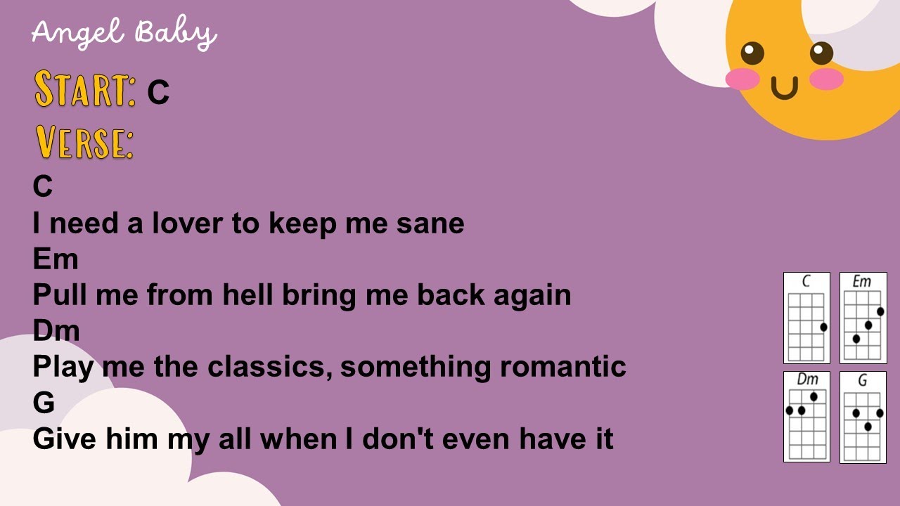 Angel Baby Troye Sivan (Ukulele Play Along) YouTube