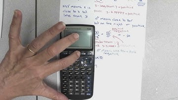 Calculus 1 Section 2.6 Video 2