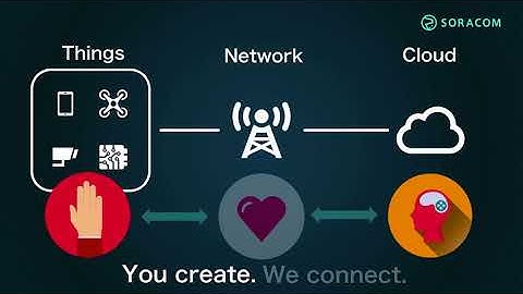 SORACOM and IoT in the real world - Rakuten Technology Conference 2017 [Main-01]