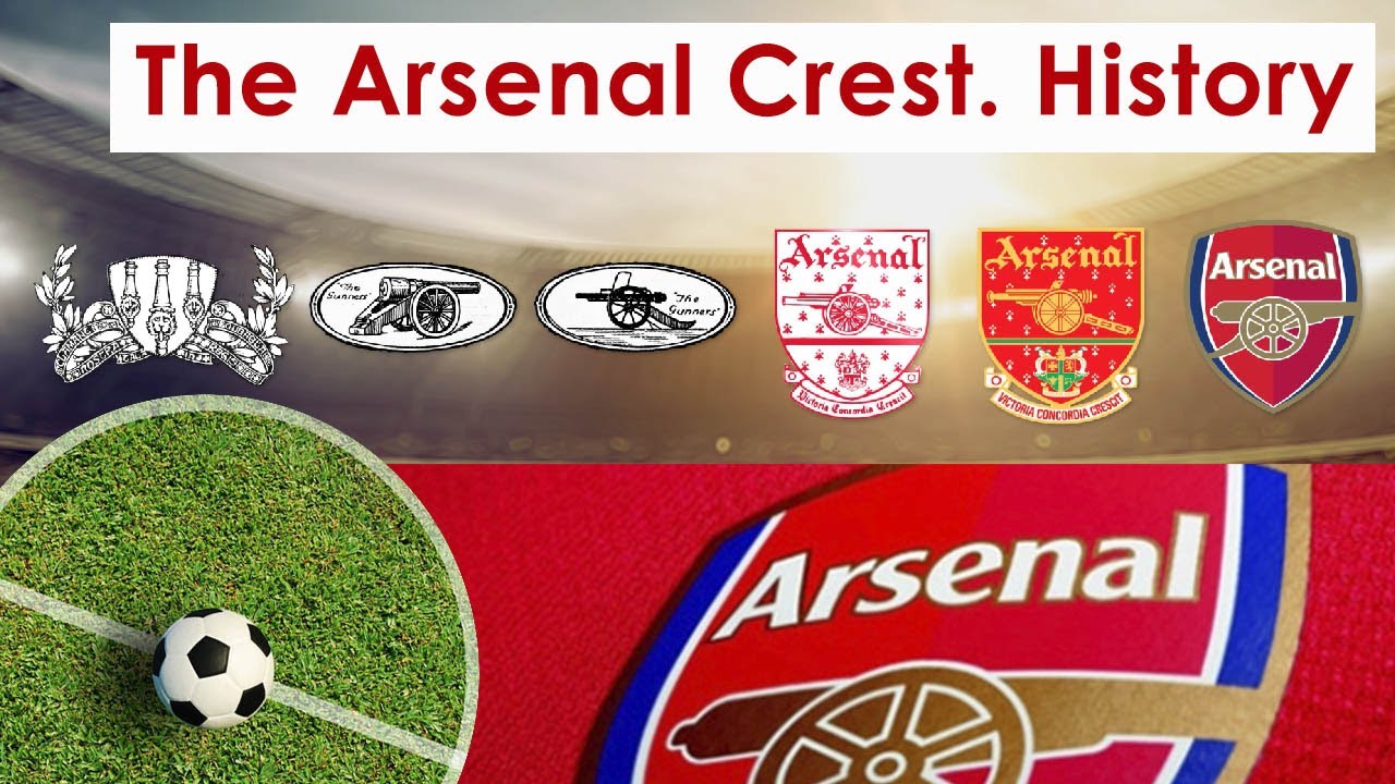 Arsenal F.C. Logo History - YouTube
