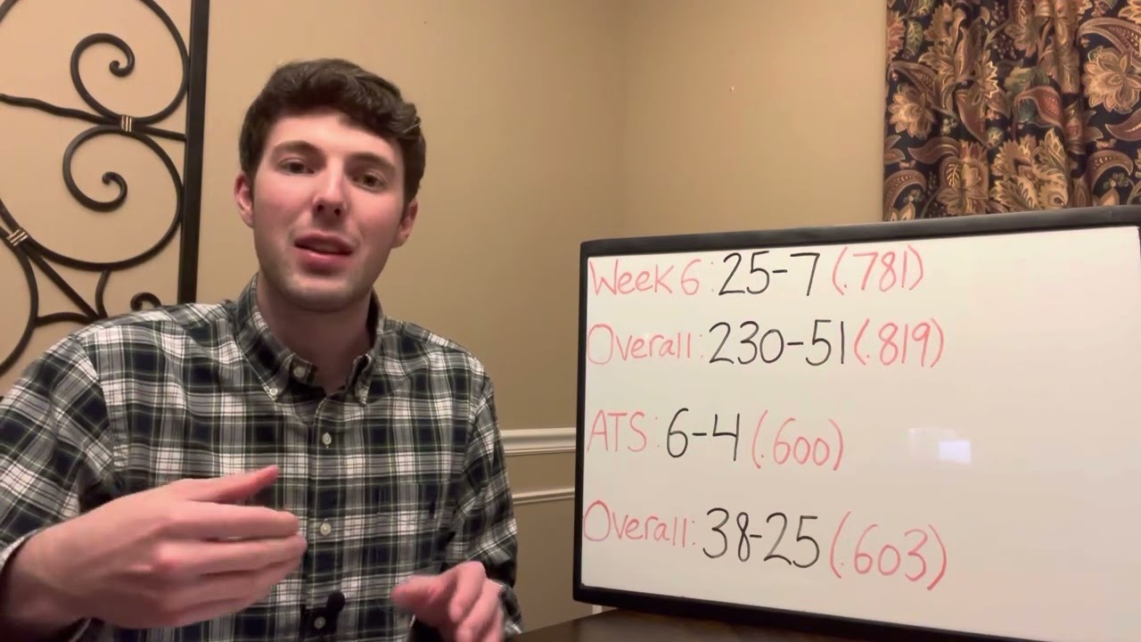 2022 Week 6 College Football Recap