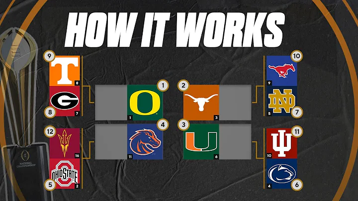 The 12-team College Football Playoff EXPLAINED | How it all works