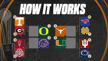 The 12-team College Football Playoff EXPLAINED | How it all works