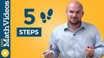 How to graph absolute value inequalities