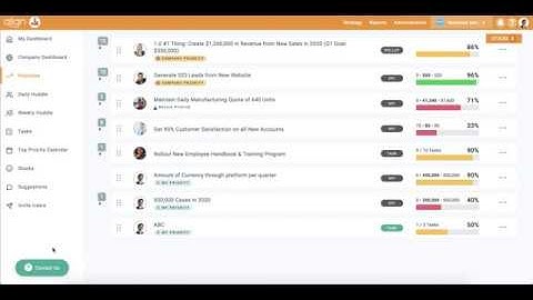 How to Create and Edit Task Driven Priorities