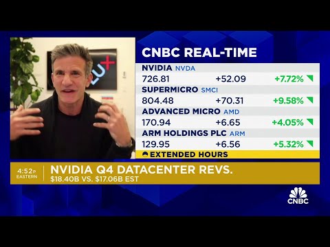 Retail investors are 'five years too late' with Nvidia, says Lux Capital's Josh Wolfe