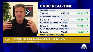 Retail investors are 'five years too late' with Nvidia, says Lux Capital's Josh Wolfe