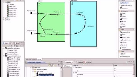 jUCMNav Tutorial 3: Loop and scenario enhancements