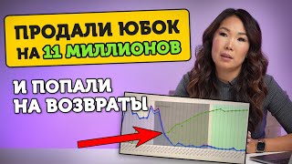 Как избежать возвратов одежды на Wildberries? Возврат одежды после Нового Года