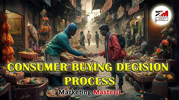 CONSUMER BUYING DECISION PROCESS || 5 STAGES CONSUMER BEHAVIOUR || MBA, BBA, B.COM M.COM UGC NET ||