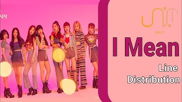 UNI.T: I Mean - Line Distribution