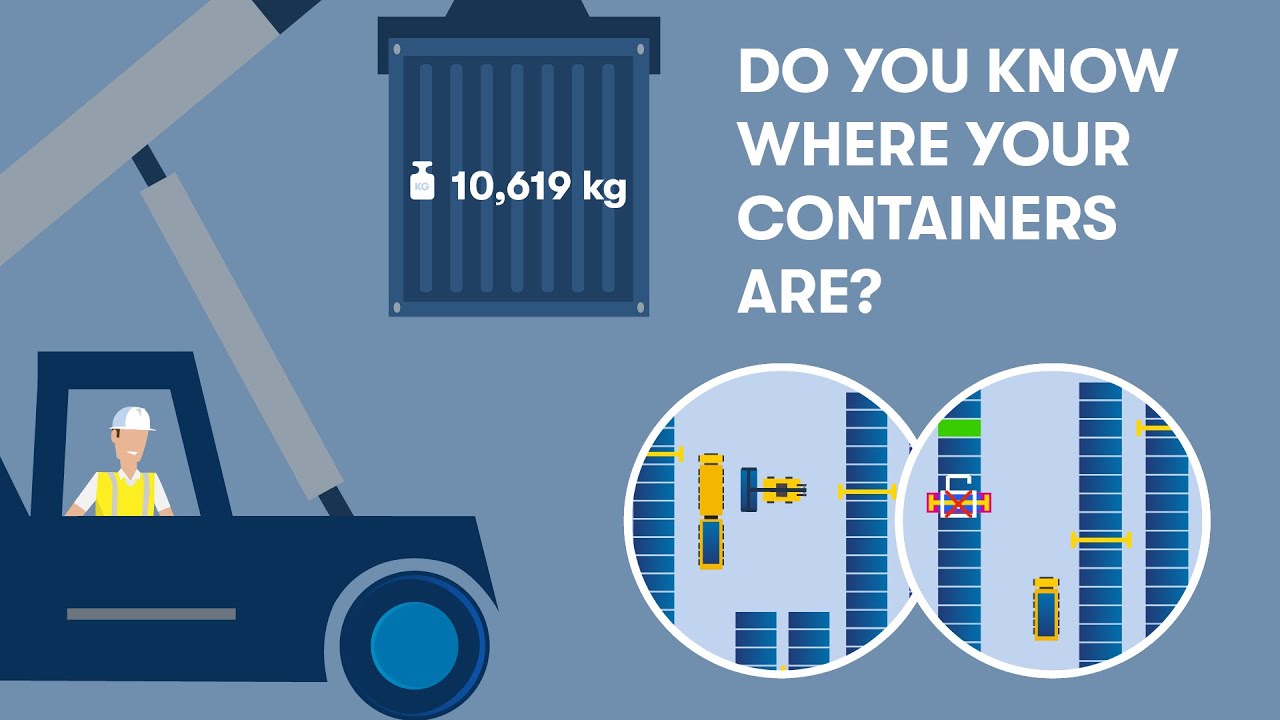 Container Modules: Control, Handover, Inventory, Weight