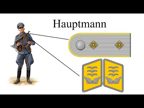 Luftwaffe military rank system. Shoulder straps of the Luftwaffe. Aviation of the Third Reich