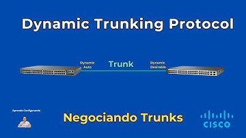 Qué es DTP en Cisco: Dynamic Trunking Protocol explicado con switches 3750 y 2960