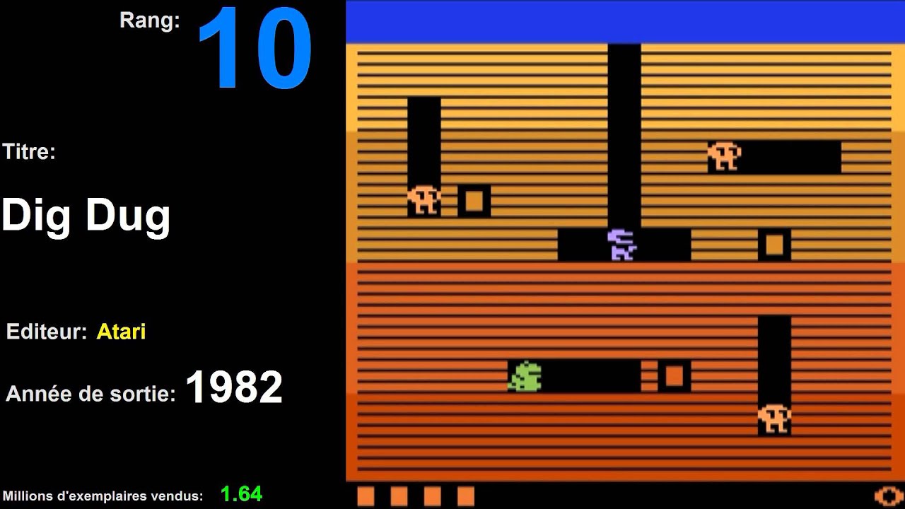 Top 20 - Atari 2600 - YouTube