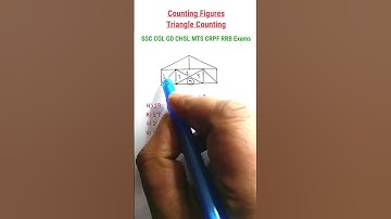 Counting Figures| Triangles Counting | Reasoning Classes| SSC CGL GD CHSL MTS RRB PSC