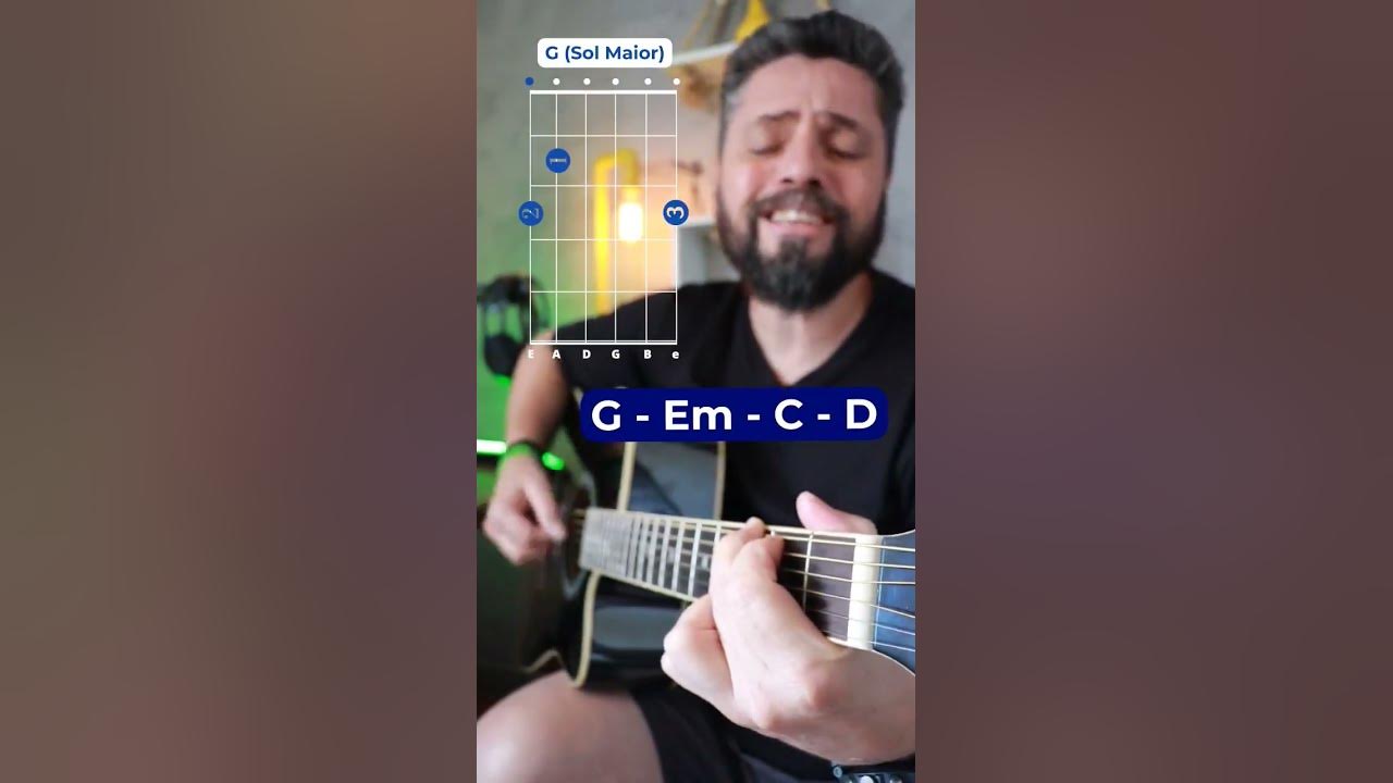 Como tocar Stand by me no violão - CIFRA FÁCIL E COMPLETA - Prof. Sidimar  Antunes🎸