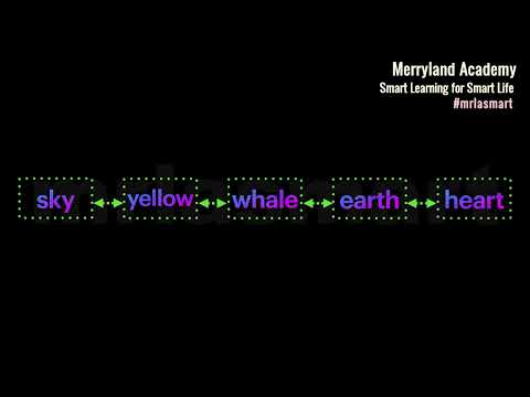 Make a Word Chain | A Smart Word Game | Learn English Smarter | Merryland Academy Digital Classroom