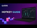 Platform hotkeys instruction &amp; examples