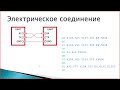 17б UART после перерыва (с уклоном в CH32X035)